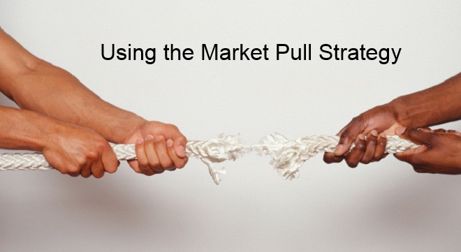 Binary options market pull strategy