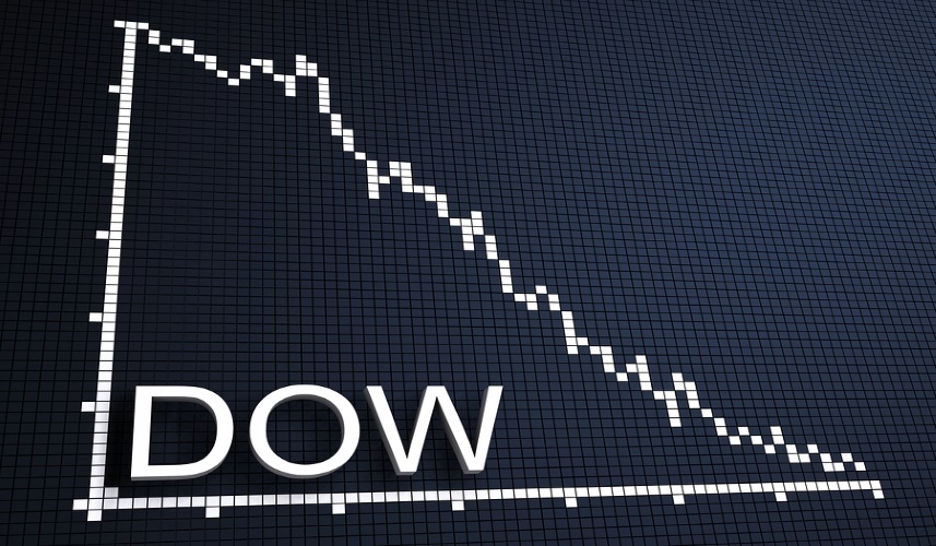 Dow jones binary options strategy