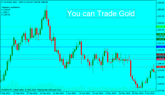 You can Trade Gold