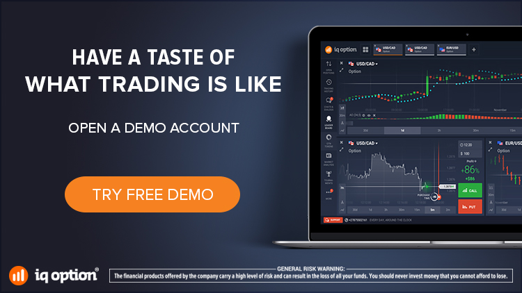 Binary options demo without account